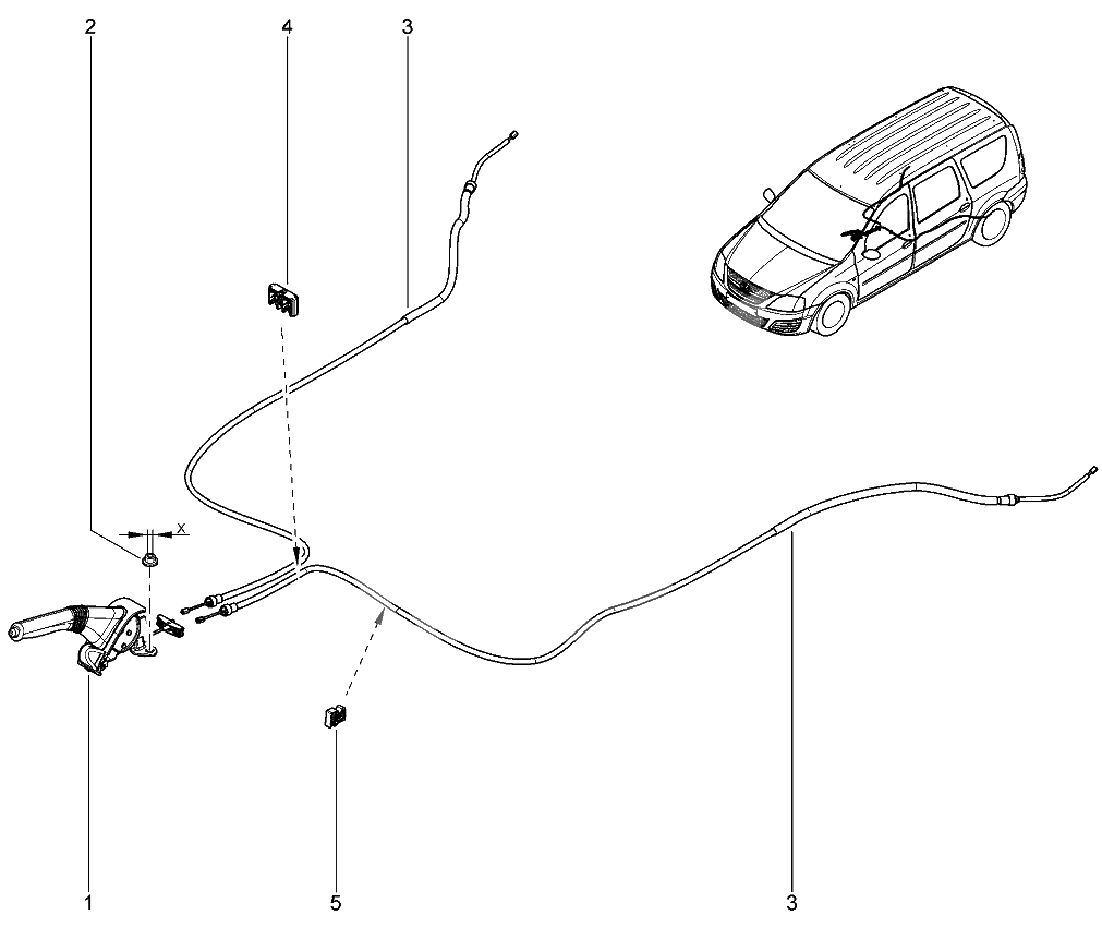 Ручной тормоз