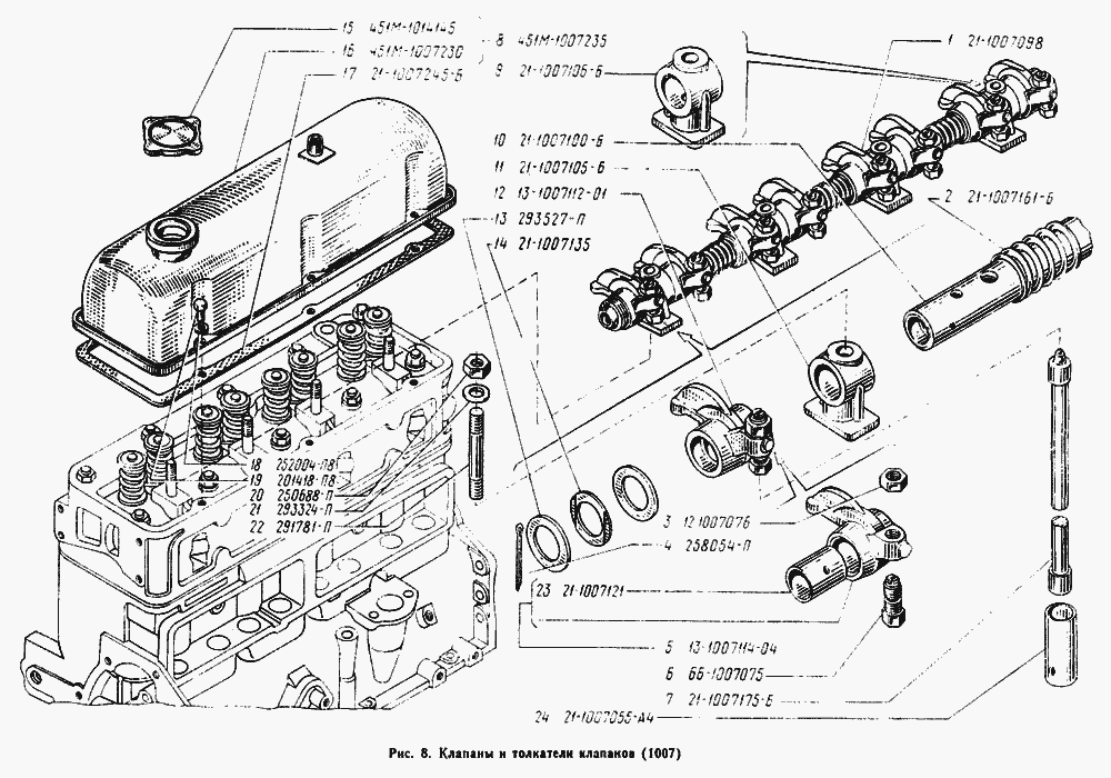 Клапаны и толкатели