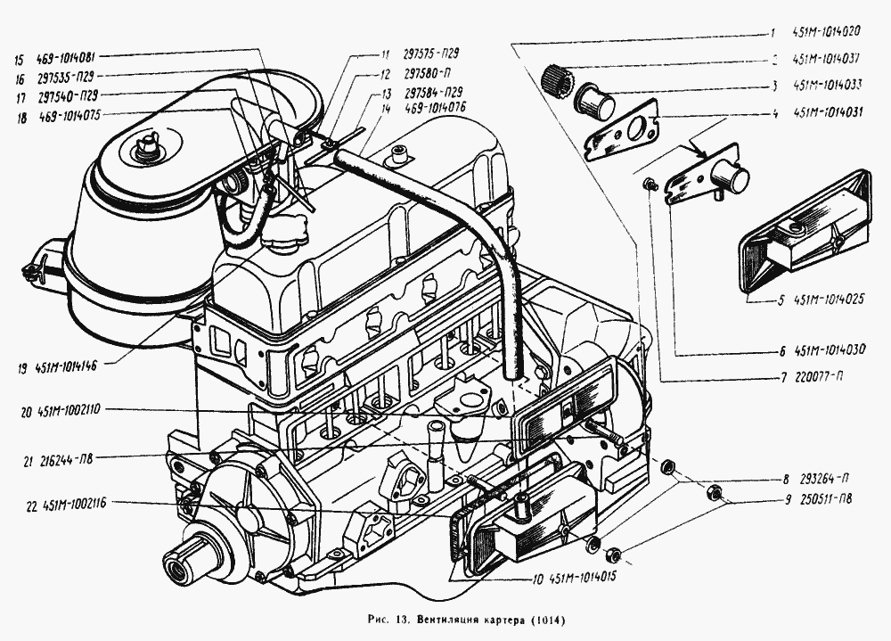 Вентиляция картера