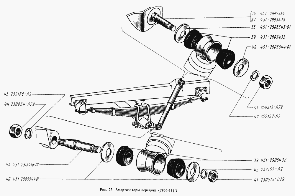 Амортизаторы передние