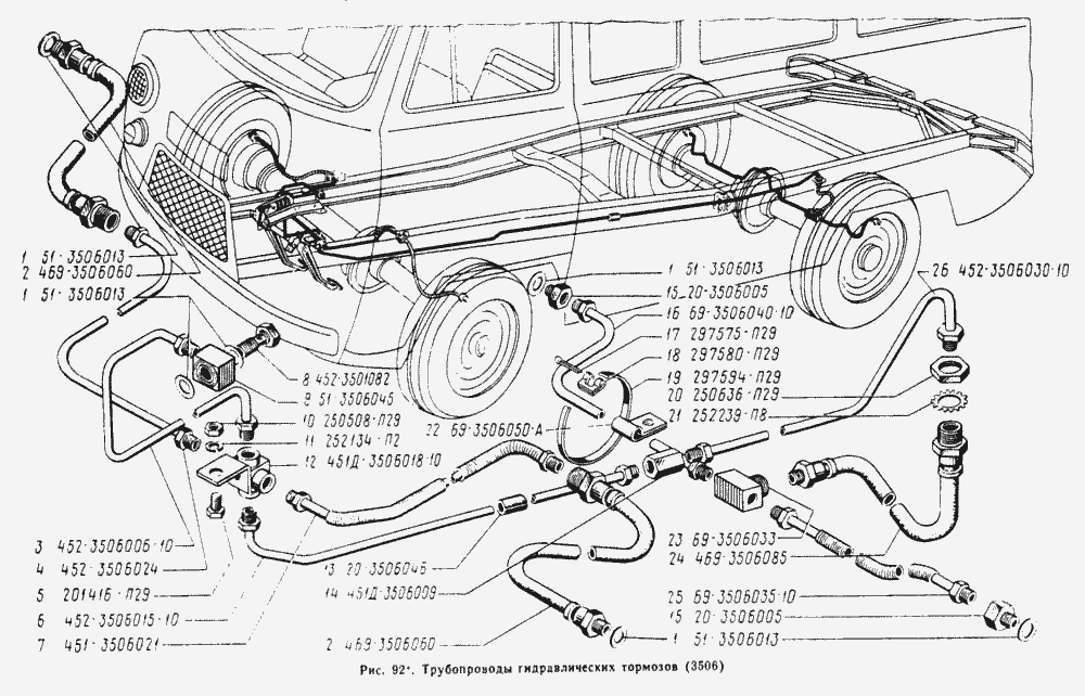 Трубопроводы гидравлических тормозов