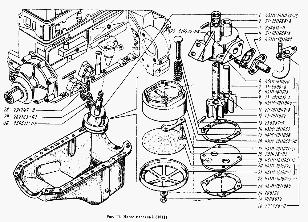 Насос масляный