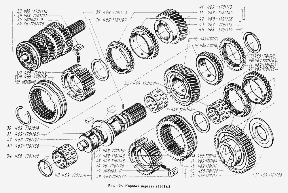 Коробка передач