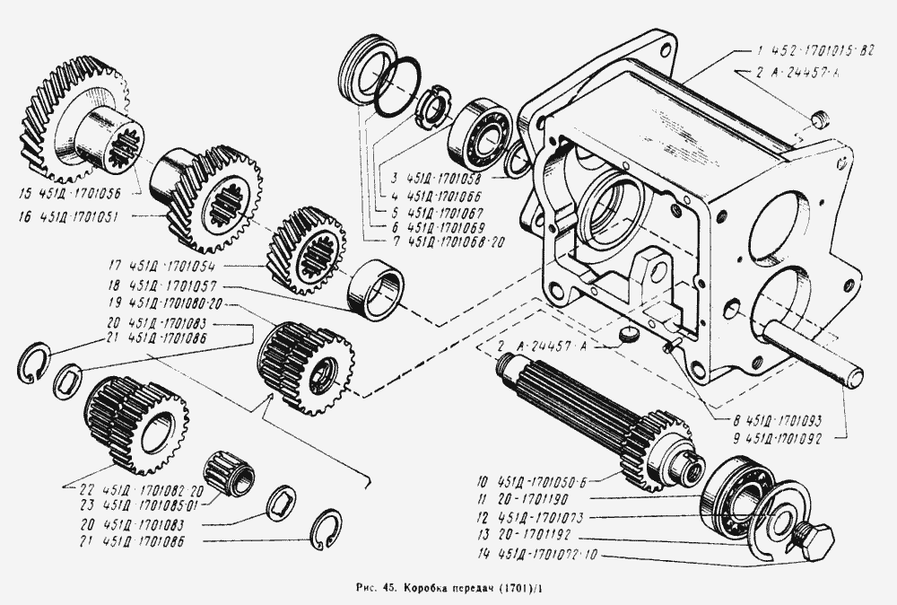 Коробка передач