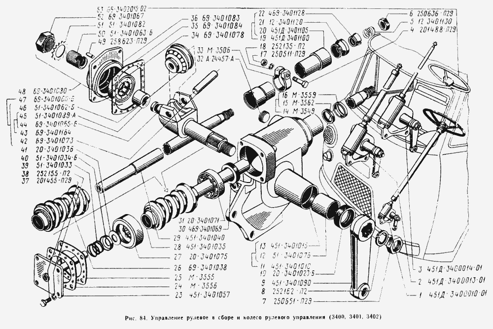 Управление рулевое в сборе, колесо рулевого управления