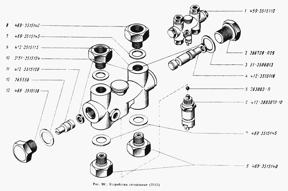 Устройства сигнальные