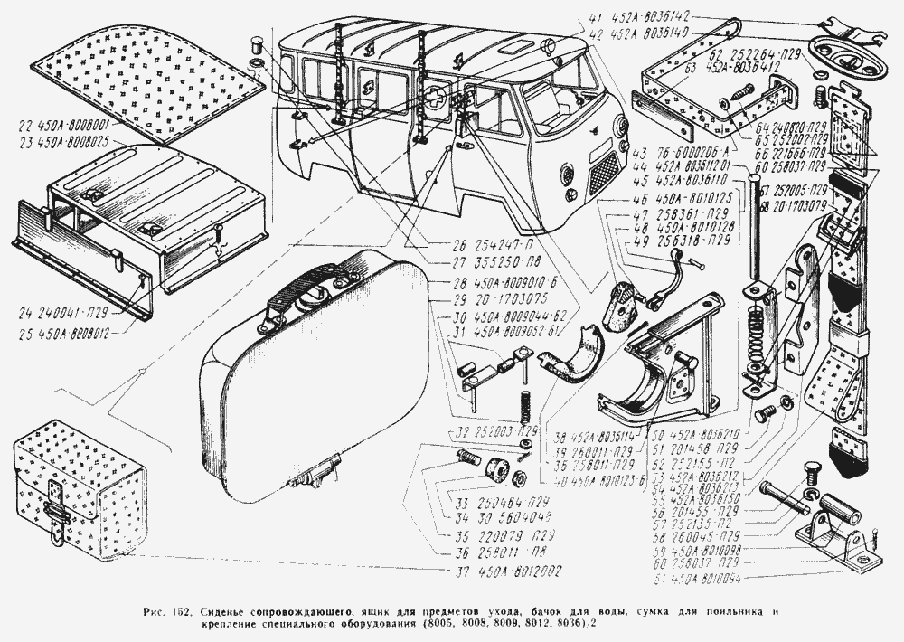Ящик для предметов ухода, бачок для воды, сумка для поильника, крепление специального оборудования