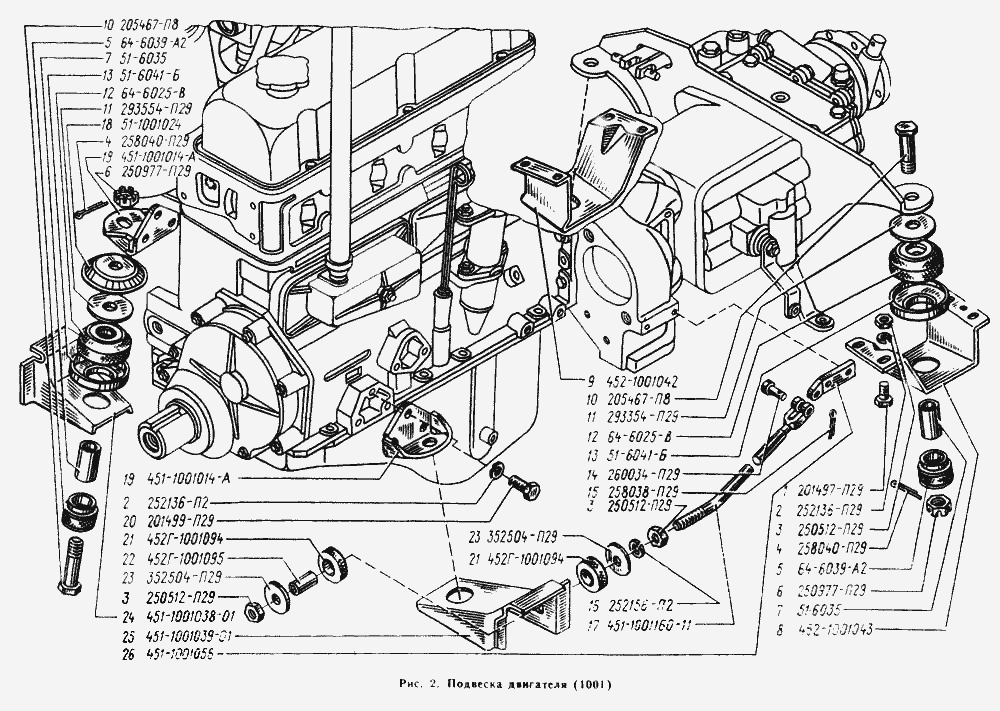 Подвеска двигателя