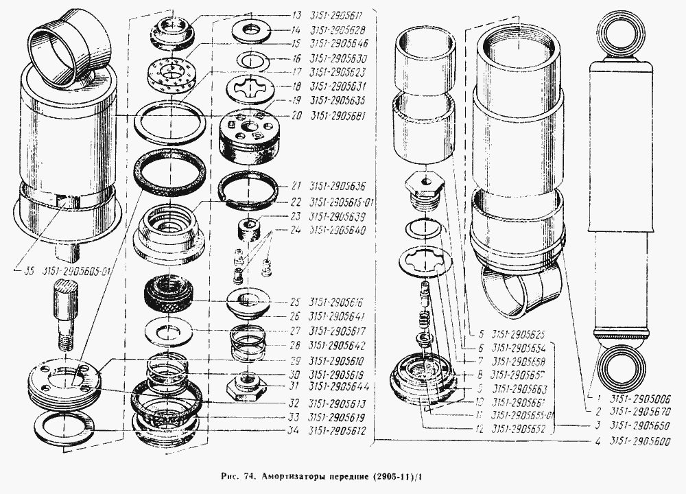 Амортизаторы передние