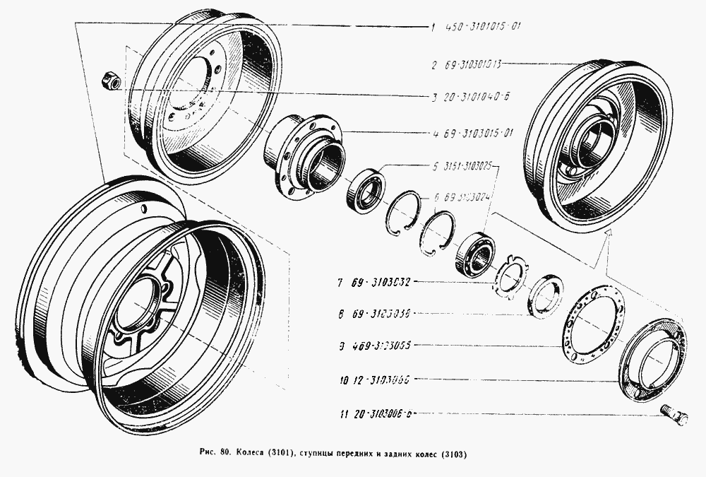 Колеса, ступицы передних и задних колес