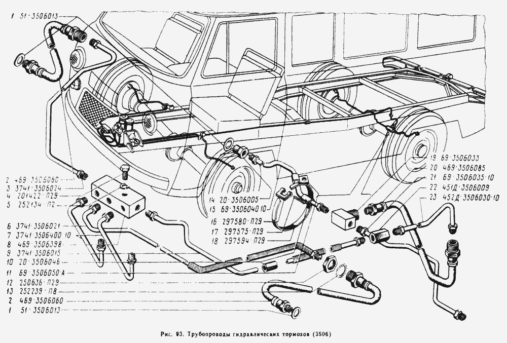 Трубопроводы гидравлических тормозов