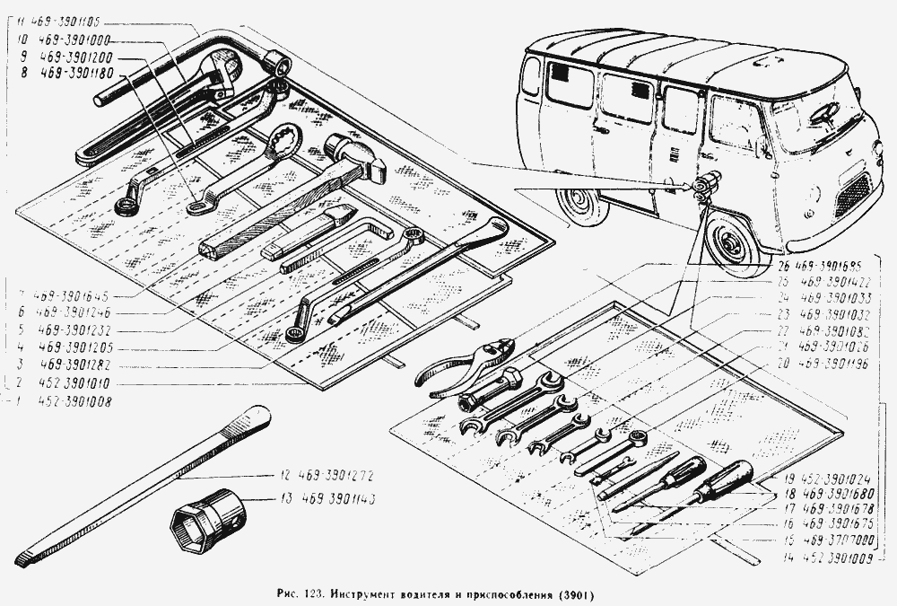 Инструмент водителя и приспособления
