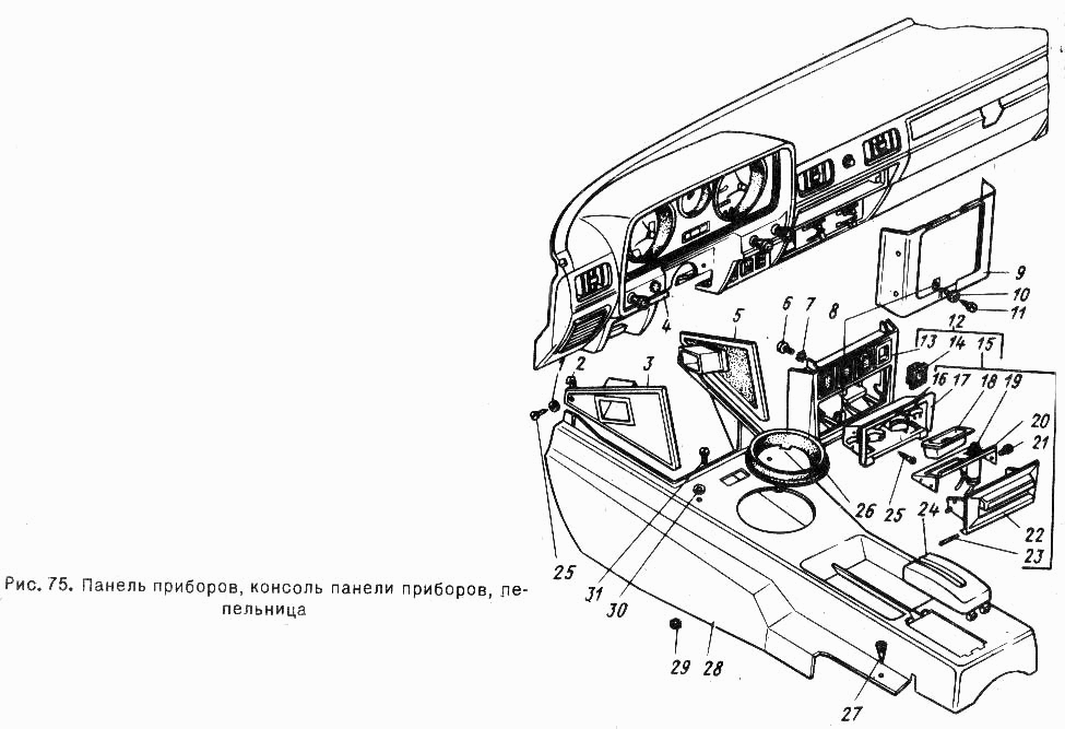 Панель приборов, консоль панели приборов, пепельница
