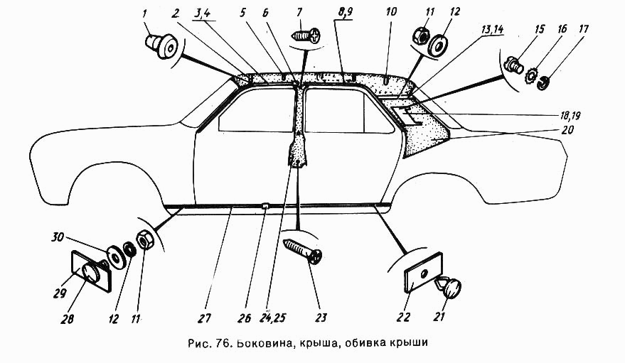Боковина, крыша, обивка крыши