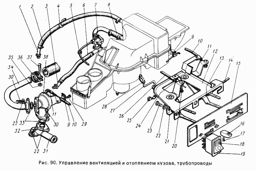 Управление вентиляцией и отоплением кузова, трубопроводы