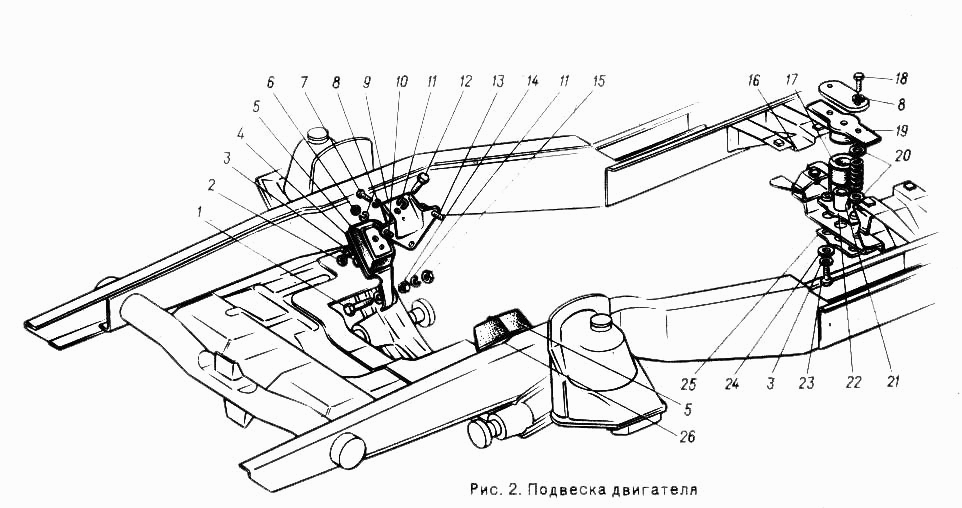 Подвеска двигателя