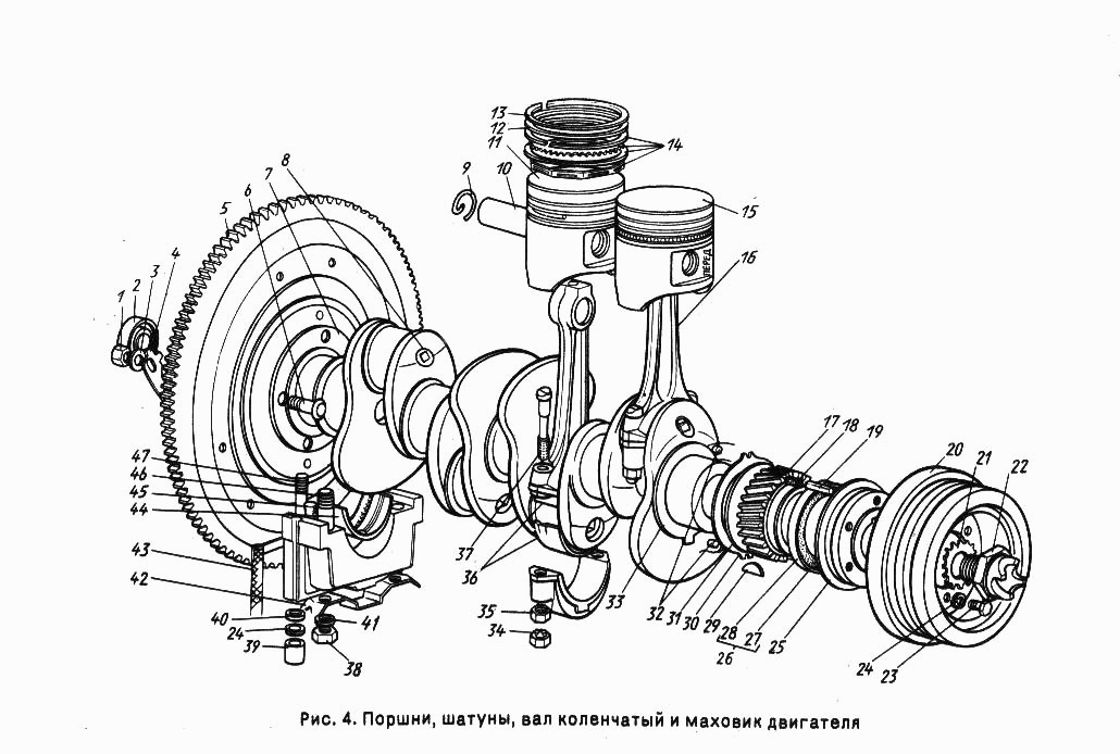 Поршни, шатуны, вал коленчатый и маховик двигателя