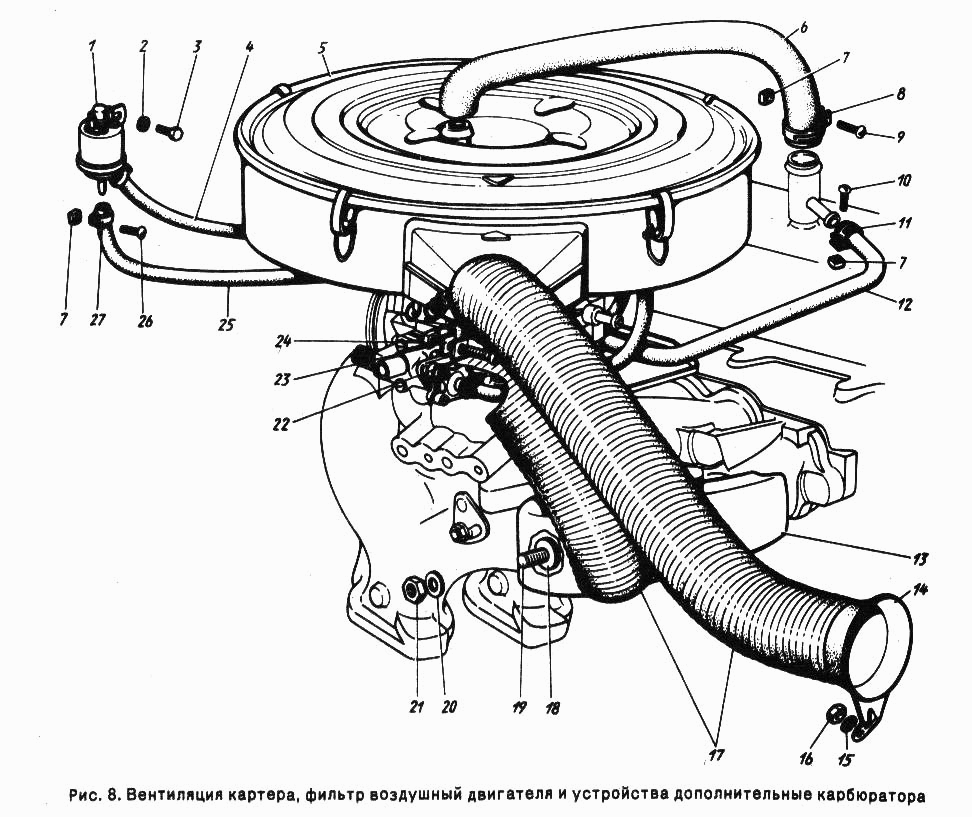 Вентиляция картера, фильтр воздушный двигателя и устройства дополнительного карбюратора