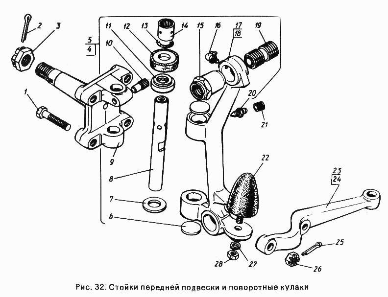Стойки передней подвески и поворотные кулаки