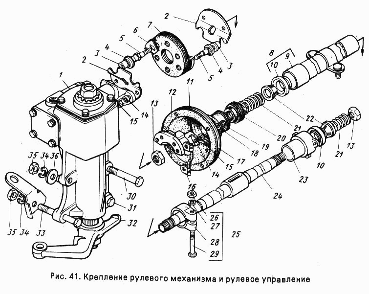 Крепление рулевого механизма и рулевое управление