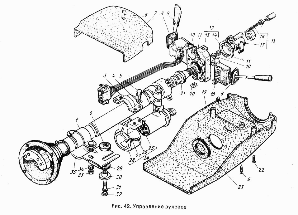 Управление рулевое