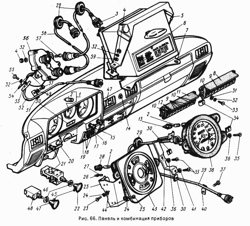Панель и комбинация приборов