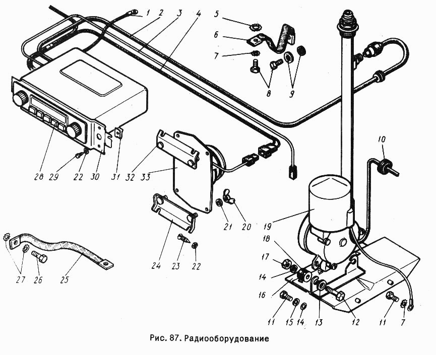 Радиооборудование