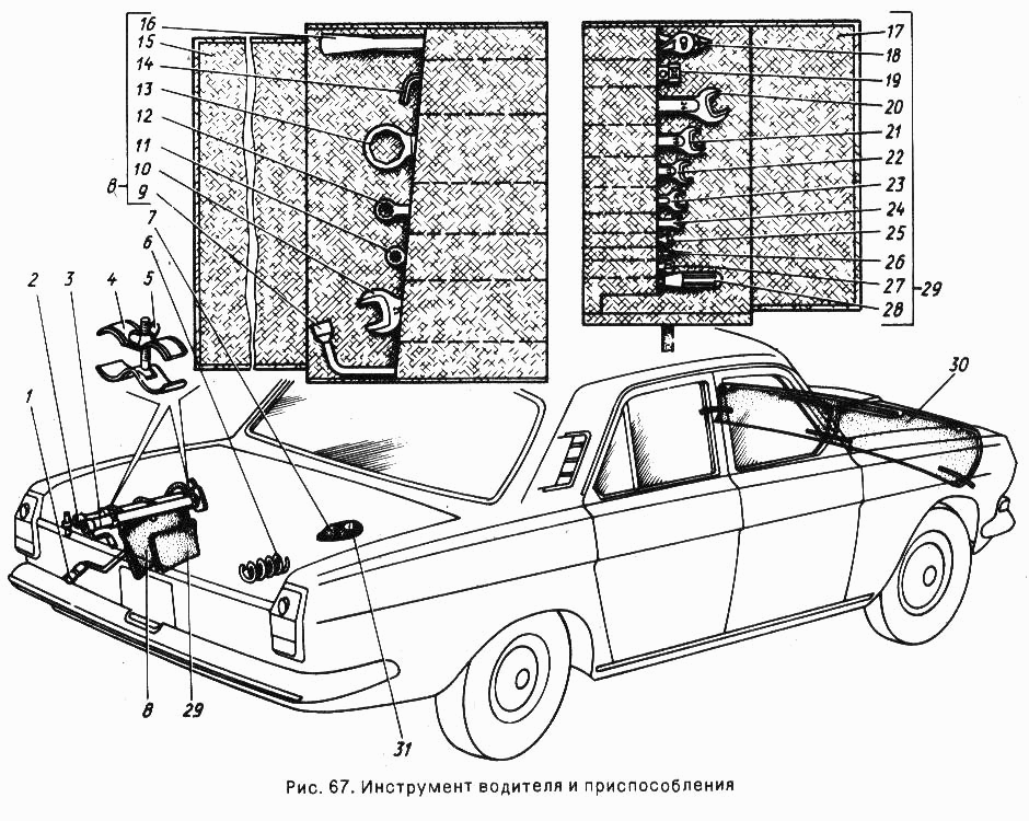 Инструмент водителя и приспособления