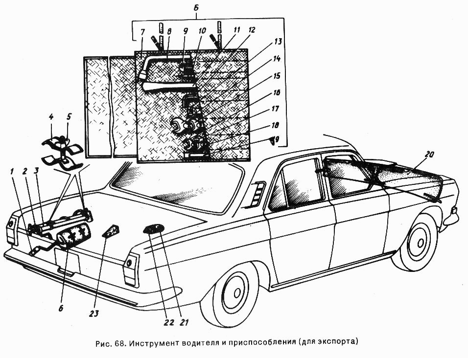 Инструмент водителя и приспособления (для экспорта)