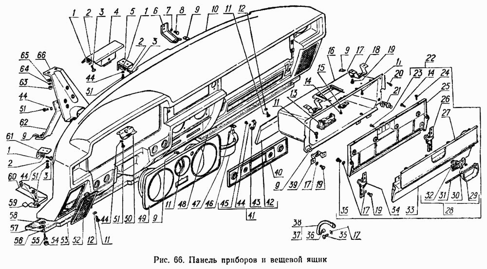 Панель приборов и вещевой ящик