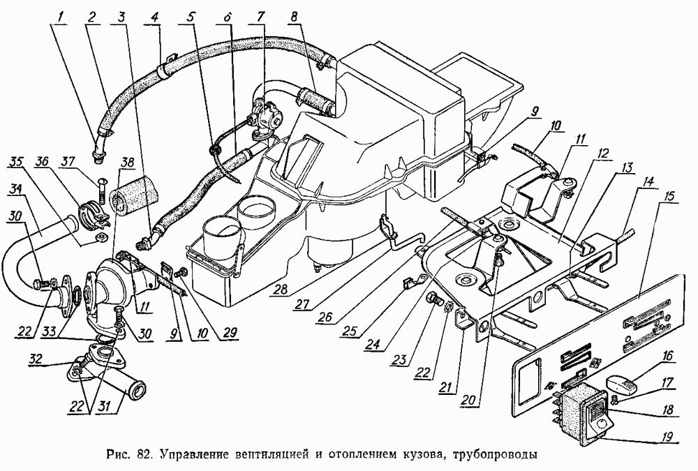 Управление вентиляцией и отоплением кузова, трубопроводы