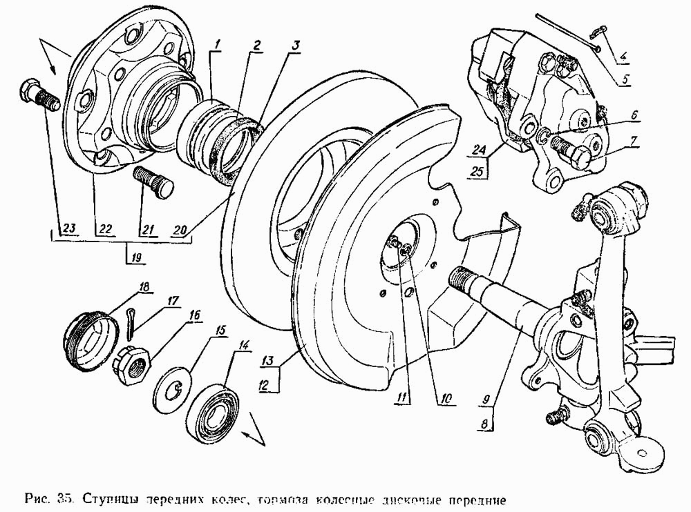 Ступицы передних колес, тормоза колесные дисковые передние
