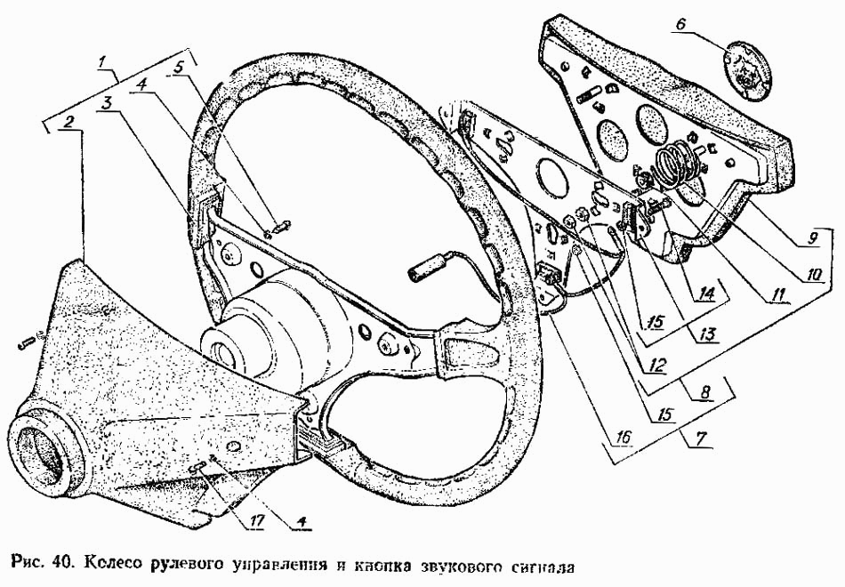 Колесо рулевого управления и кнопка звукового сигнала
