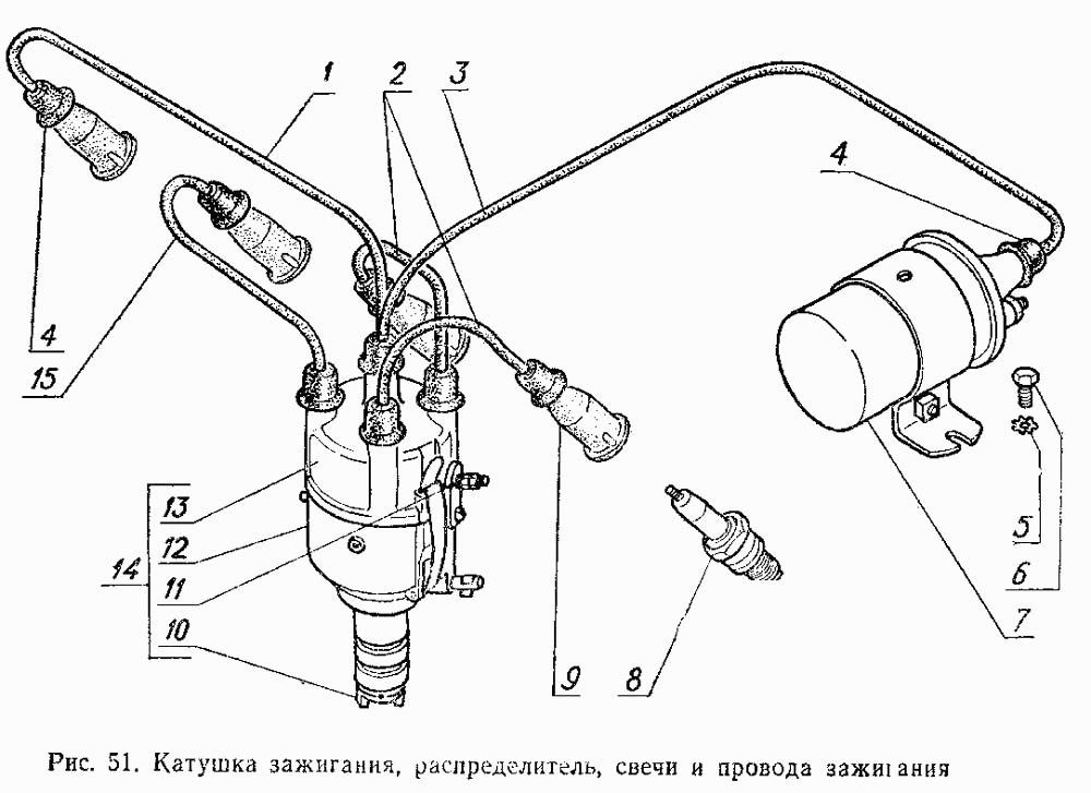 Катушка зажигания, распределитель, свечи и провода зажигания