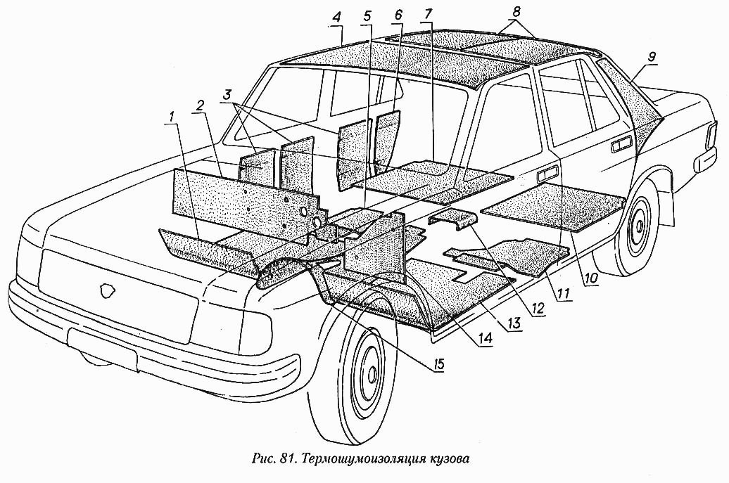 Термошумоизоляция кузова