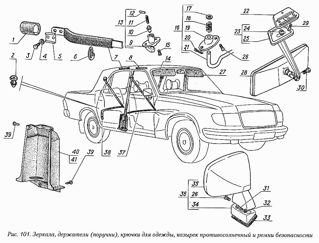Зеркала, держатели (поручни), крючки для одежды, козырек противосолнечный и ремни безопасности