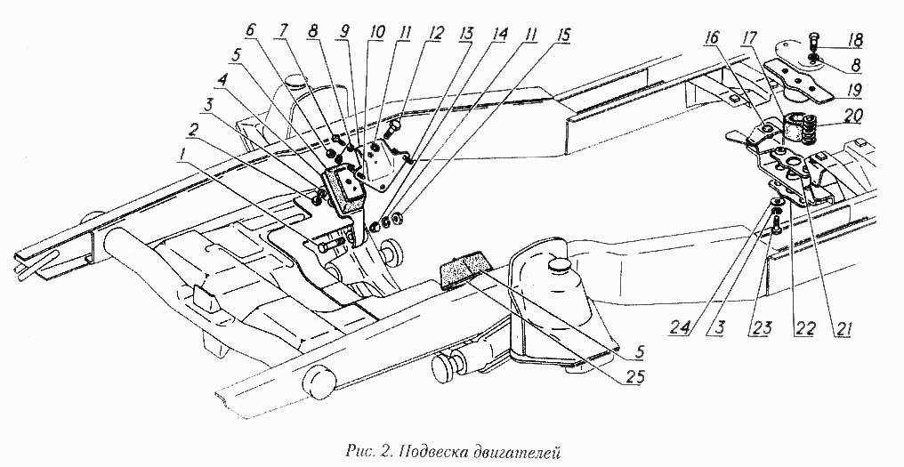Подвеска двигателя