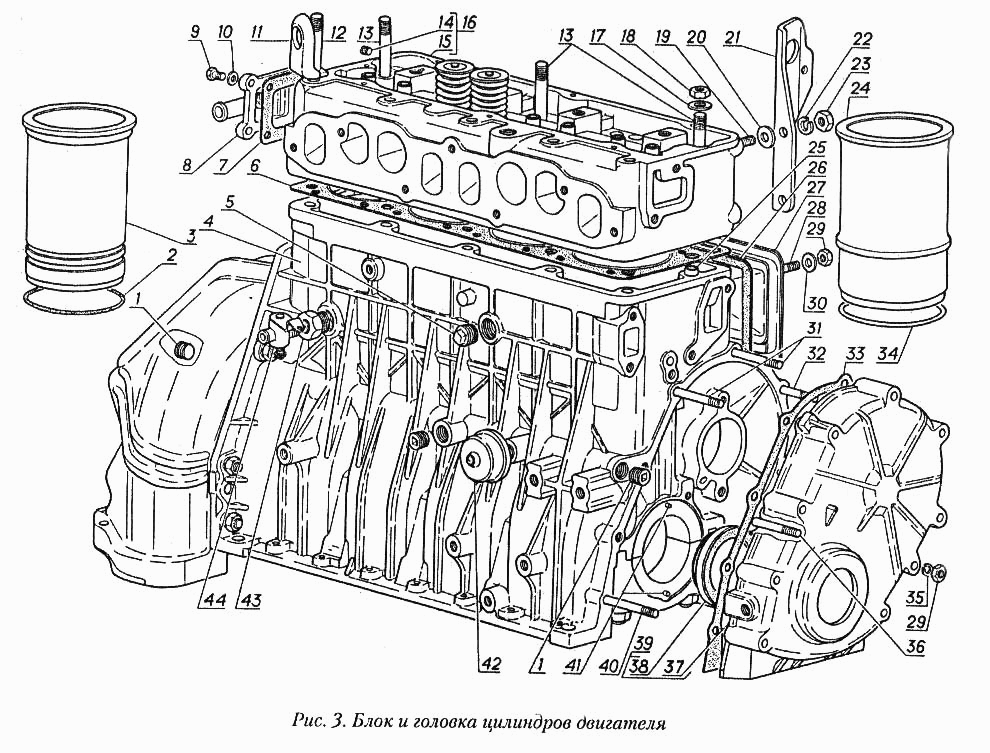 Блок и головка цилиндров двигателя