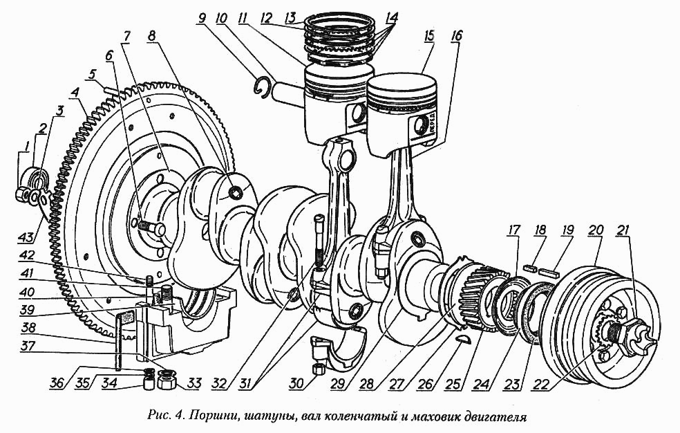 Поршни, шатуны, вал коленчатый и маховик двигателя