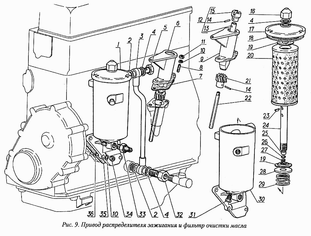 Привод распределителя зажигания и фильтр очистки масла