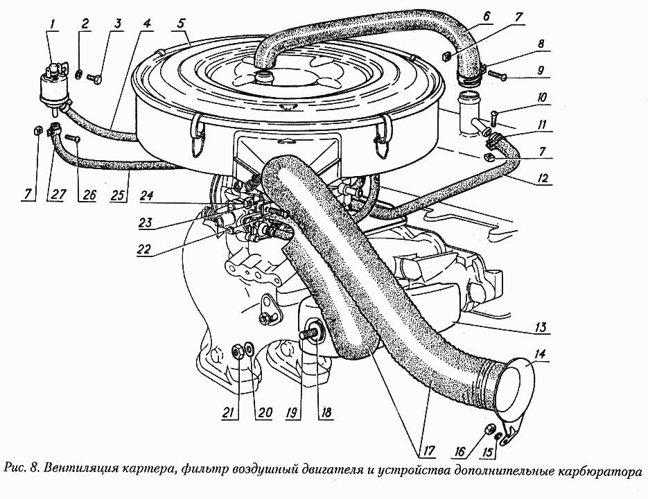 Вентиляция картера, фильтр воздушный двигателя и устройства дополнительного карбюратора
