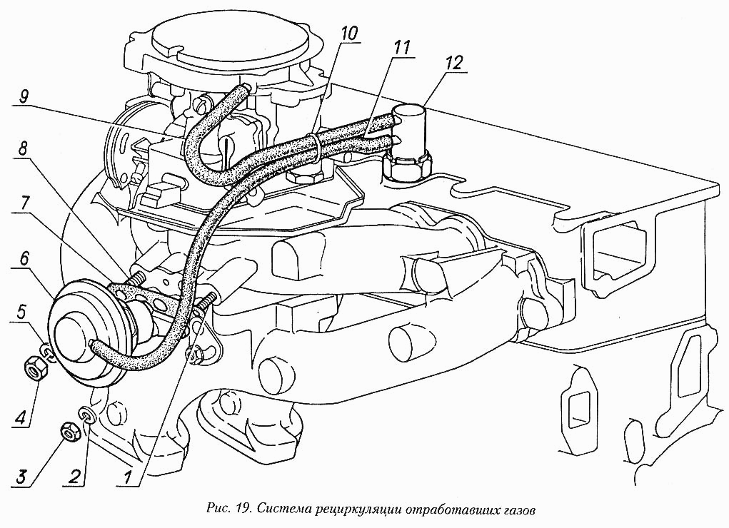 Система рециркуляции отработавших газов
