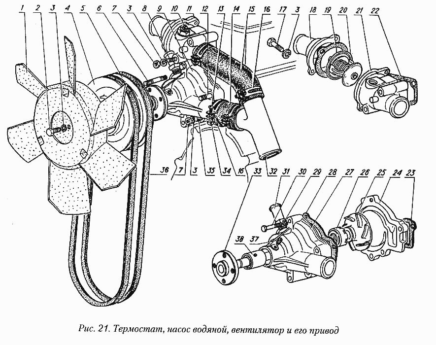 Термостат, насос водяной, вентилятор и его привод