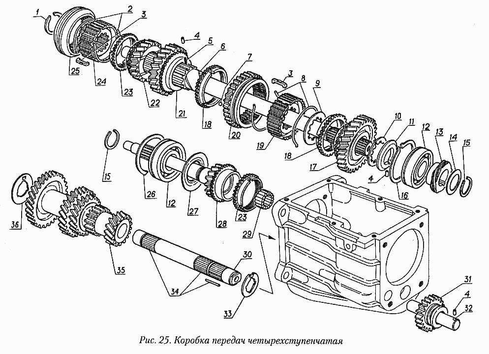Коробка передач четырехступенчатая