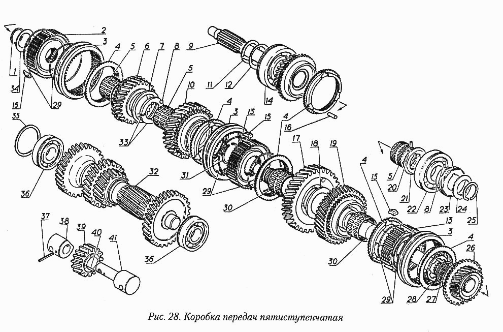 Коробка передач пятиступенчатая