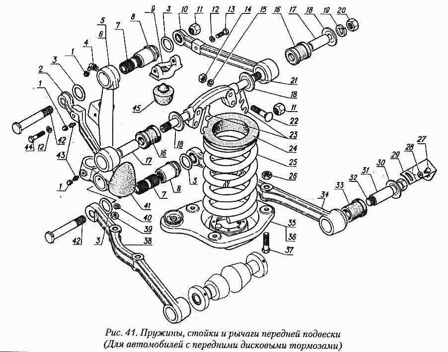 Пружины, стойки и рычаги передней подвески (для автомобилей с передними дисковыми тормозами)