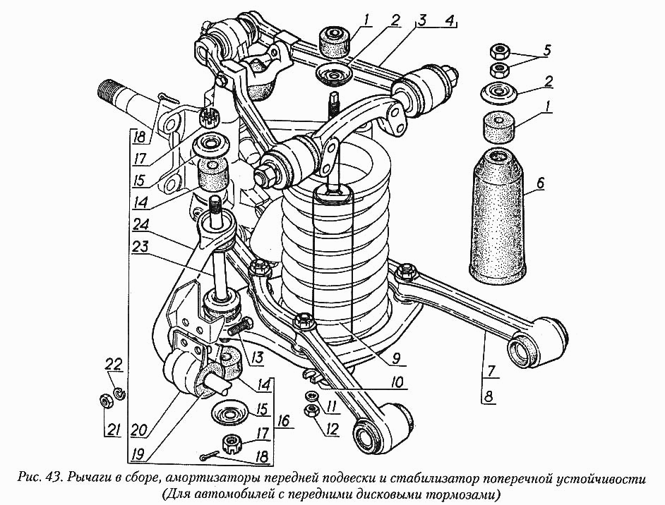 Рычаги в сборе, амортизаторы передней подвески и стабилизатор поперечной устойчивости (для автомобилей с передними дисковыми тор