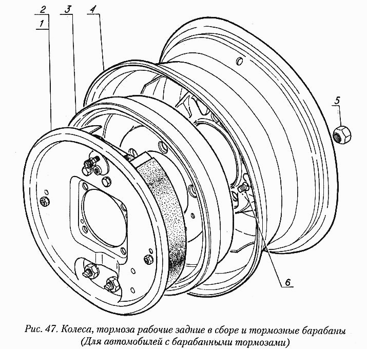 Колеса, тормоза рабочие задние в сборе и тормозные барабаны (для автомобилей с барабанными тормозами)