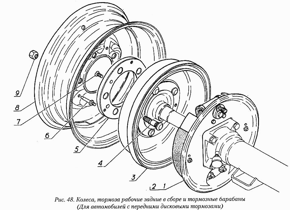 Колеса, тормоза рабочие задние в сборе и тормозные барабаны (для автомобилей с передними дисковыми тормозами)