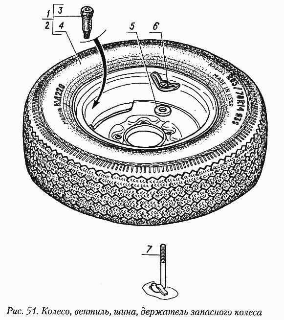 Колесо, вентиль, шина, держатель запасного колеса